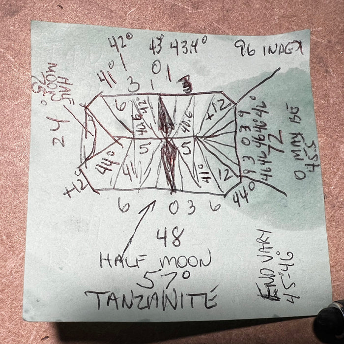 barion style emerald cut faceting for tanzanite